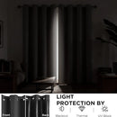 Cortina Blackout Térmica para Quarto, Cortina com Ilhós para Sala de Estar, Tecido Texturizado, Bloqueio de Luz, Cortina para Janela