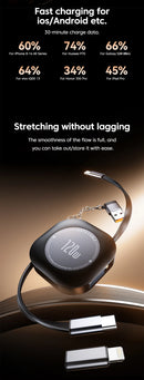 Cabo Retrátil 120W USB-C para iPhone e Android – Carregamento Rápido PD + Transferência de Dados | USB-A / Type-C